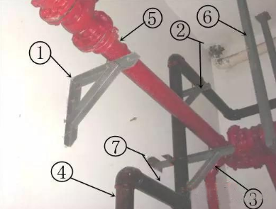 消防管道維修有哪些方法？如何進(jìn)行分類？